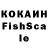 APVP VHQ KOVARNbIiTAHKiST